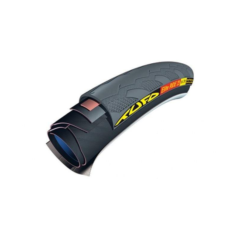 Szytka Tufo Elite Ride