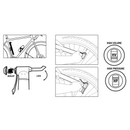 Pompka ręczna BLACKBURN MAMMOTH 2 STAGE ANYVALVE HP HV 120psi
