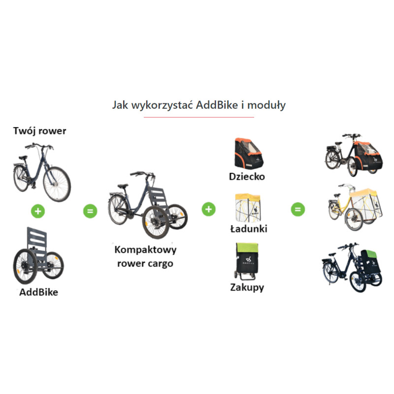 Rower elektryczny Le Sure City Series 1.0 męski CARGO AddBike